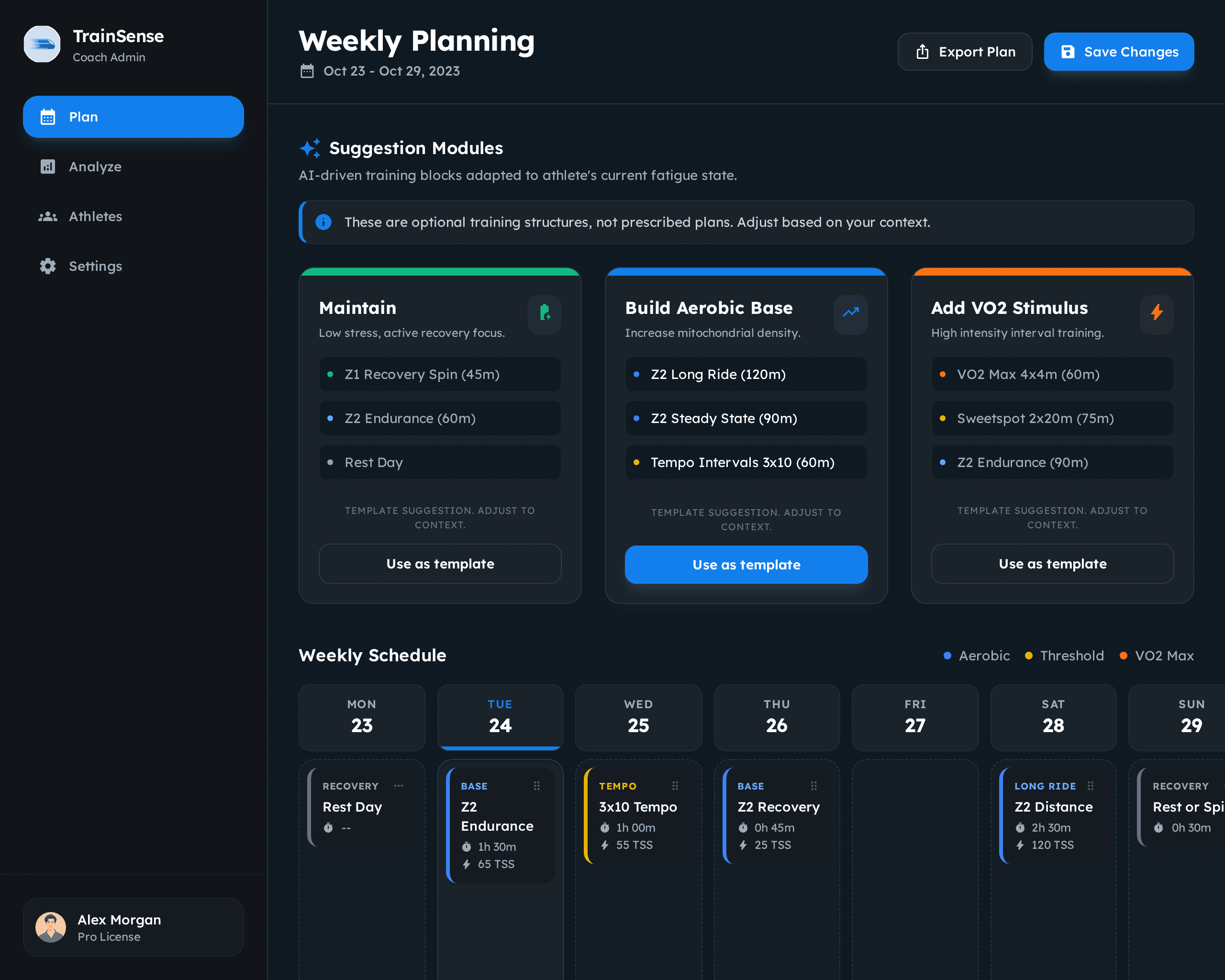 Personalized training plan